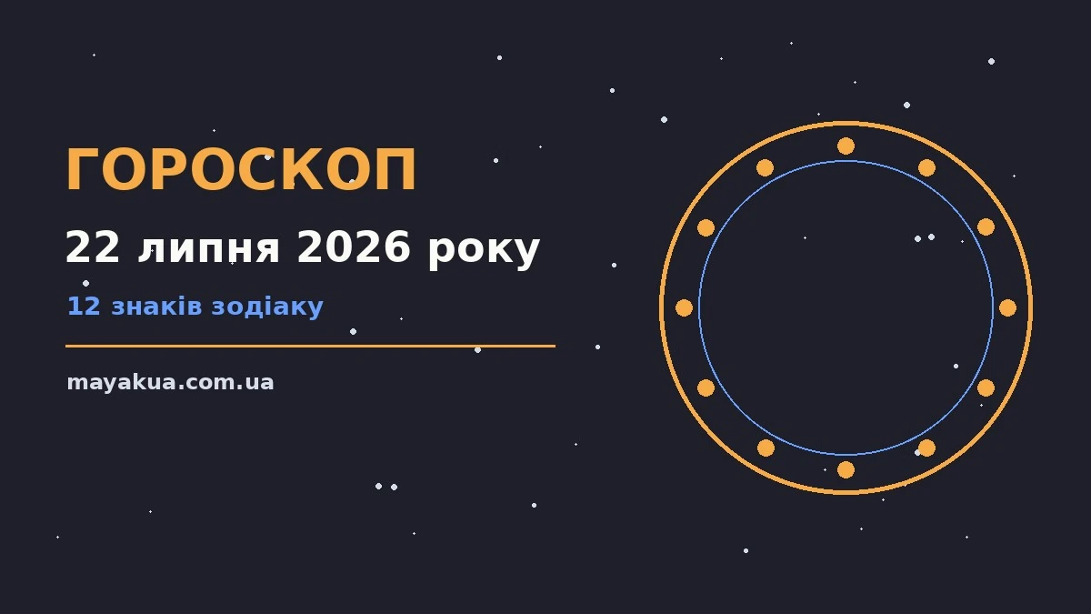 Щоденний гороскоп на 22 липня 2026 року: фінанси, плани й особисте життя