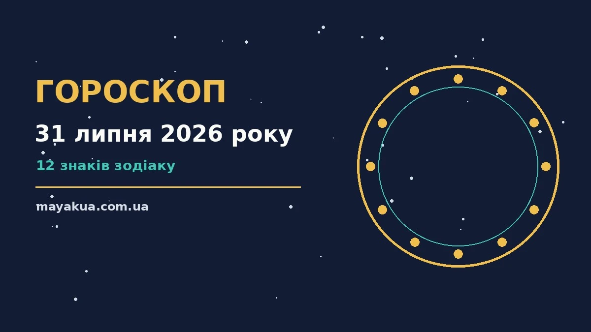 Гороскоп на 31 липня 2026 року: фінанси, плани та стосунки для всіх знаків