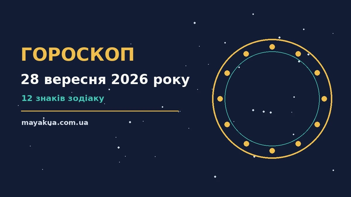 Гороскоп на 28 вересня 2026 року: можливості цього дня про фінанси та особисте життя